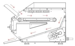 Durchlauftoaster - 3,85 KW | Kettentoaster | Toaster | Conveyor -Küchengerätegeschäft 636846195436119478 39e8