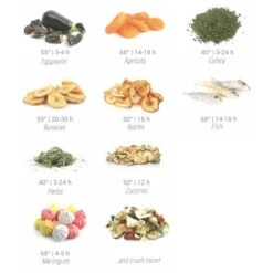 Dörrgerät / Dehydrator PRO - Inkl. 6 Trockenschalen -Küchengerätegeschäft Rezept2 9b5c 3